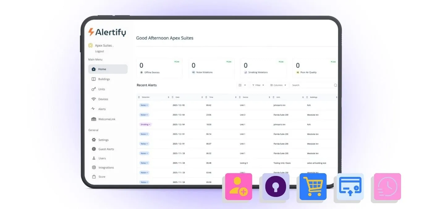 Das neue Alertify-Dashboard: Ihr bisher leistungsstärkstes Tool zur Immobilienverwaltung