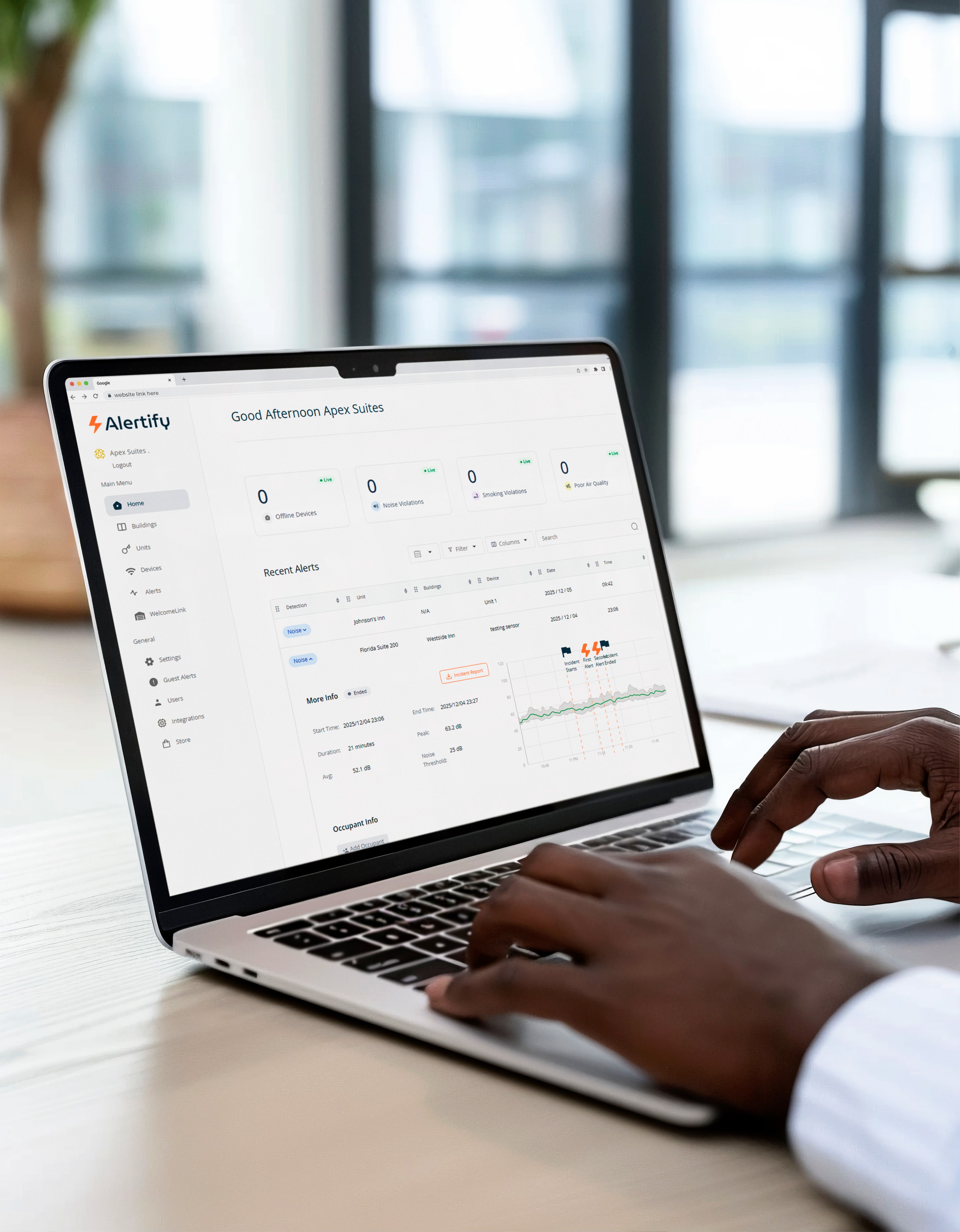 Das Alertify-Dashboard mit Lärm- und Compliance-Überwachung für mehrere Immobilien