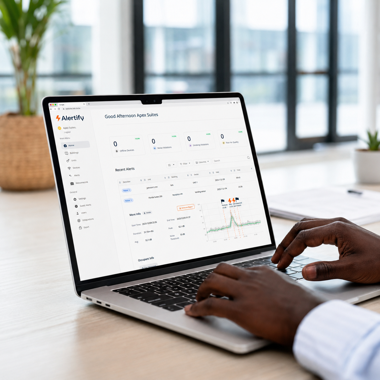Alertify-Dashboard – umfassende Beweisdokumentation über Lärm-, Rauch-, Belegungs-, Klima- und Manipulationsereignisse